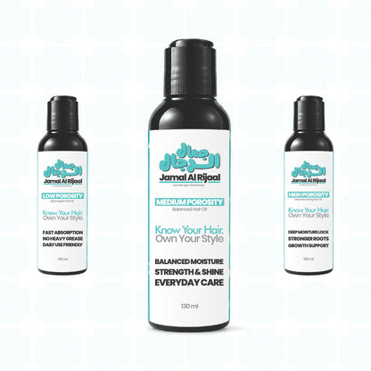 Medium porosity oil, High porosity oil, Low porosity oil.